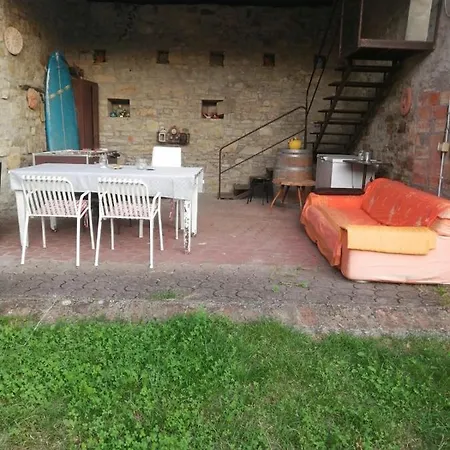 シャレー C'era Una Volta A Casa Rustica